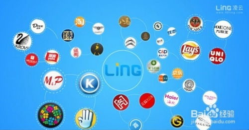 移動互聯網營銷時代，APP產品如何與時俱進實現互聯網銷售突破