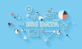 香榭迪爾 科技美膚與互聯(lián)網(wǎng)營(yíng)銷的完美融合